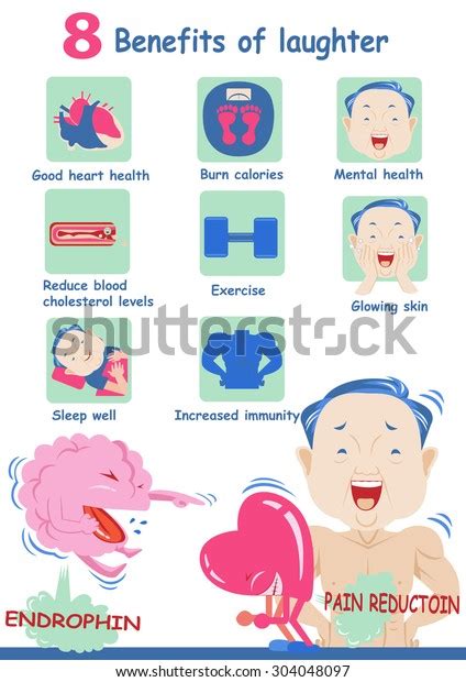 8 Benefits Laughter Info Graphicvector Illustration Stock Vector Royalty Free 304048097