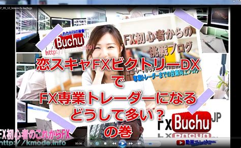 恋スキャfxビクトリーdx完全版手法チャンス場面の代表的実践トレード動画の件