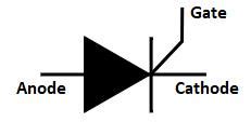 Thyristor Symbol