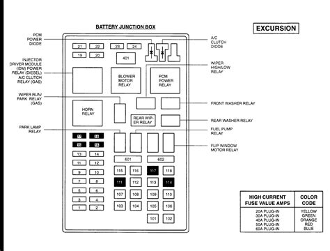 Exhaust Diagram Ford Excursion V Ford V Engine Diagram