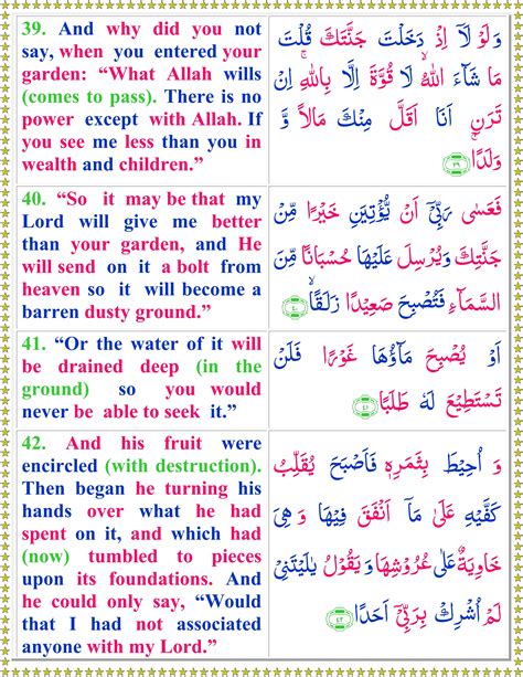 Surah Al Kahf English Translation