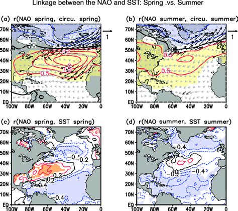 A Regression Of Spring SLP Contour Interval 5 0 5 HPa And