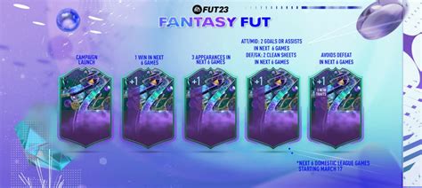 Fut Fantasy Fut Ea Sports Official Site