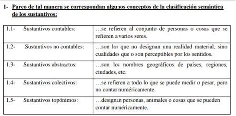 1 Pareo De Tal Manera Se Correspondan Algunos Conceptos De La