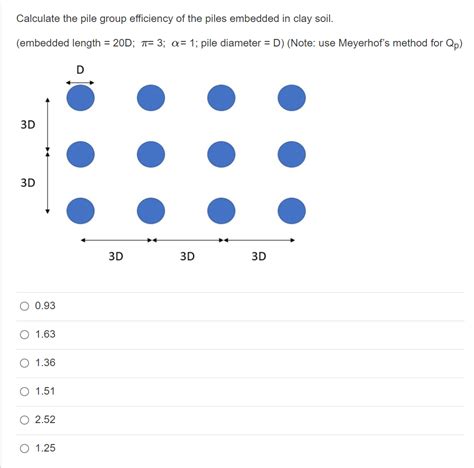 Solved Calculate The Pile Group Efficiency Of The Piles