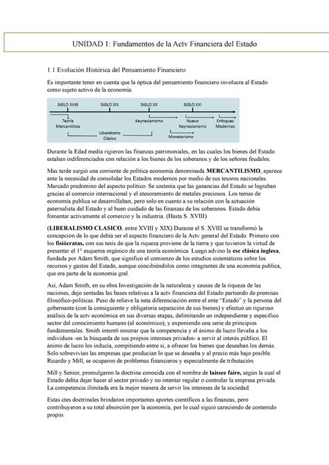 Unidad 1 De La Materia UNIDAD 1 Fundamentos De La Actv Financiera