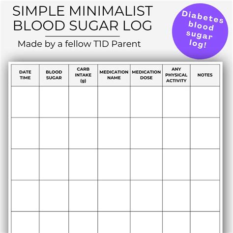 Diabetes Meal Plan, Diabetic Food List, Diabetic Food Chart, Do's and Don'ts Guide, Blood Sugar ...