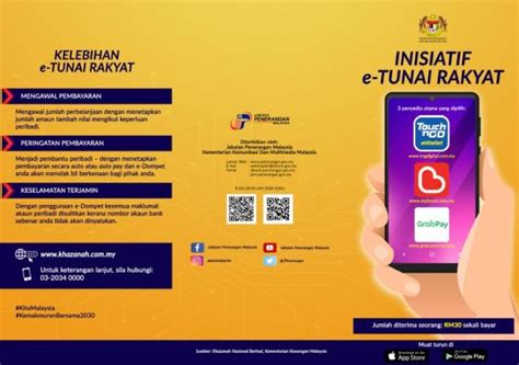 Inisiatif E Tunai Rakyat Dbook