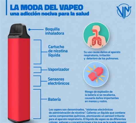 Vapeadores ¡neta Son Toxicos