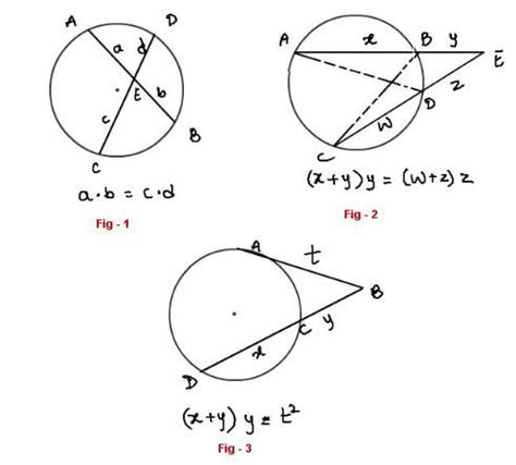 Segment of a Circle Formula