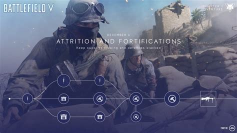 How To Complete Battlefield 5 Attrition And Fortifications Chapter Event