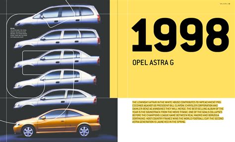 PDF Opel Astra G 1998 Technical Data DOKUMEN TIPS