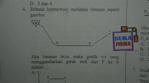 Grafik Glbb Dan Glb Pembahasan Ucun Dki Fisika Fisika Smp Youtube