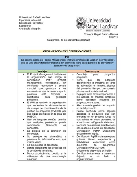 Cuadro Comparativo Rose Universidad Rafael Land Var Ingenier A