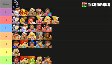 Super Street Fighter 2 Turbo Tier List (Community Rankings) - TierMaker