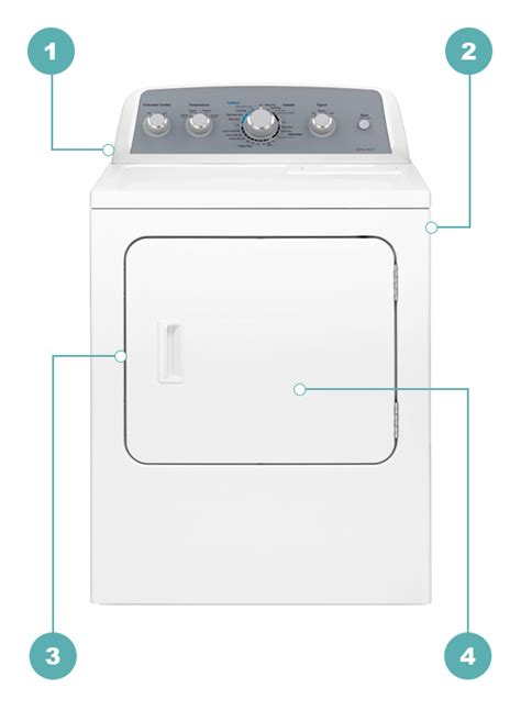 How To Find Your Dryer S Model Number Partselect