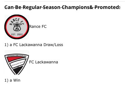 Bdsl On Twitter D Playoff Relegation Watch Fclackawanna Hold Their