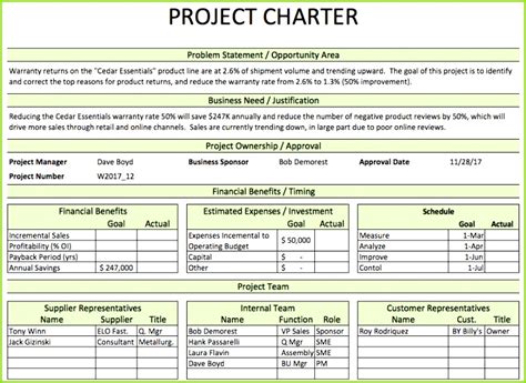 Dmaic Report Template Lean Six Sigma Flow Chart Project Sample Lean