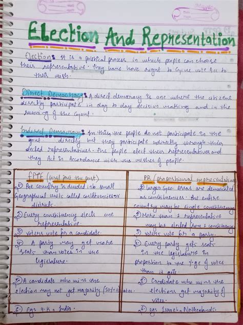 Handwritten Notes Of Election And Representation Political Science