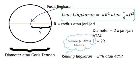 Cara Menentukan Luas Lingkaran Rumus Diameter Pipa - IMAGESEE