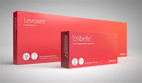 Actavis Packaging Design System on Behance