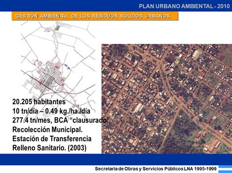 Plan Urbano Ambiental Leandro N Alem Arqa Comunidad