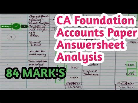 CA Foundation Accounts Paper Answersheet Analysis December 2022 Exam