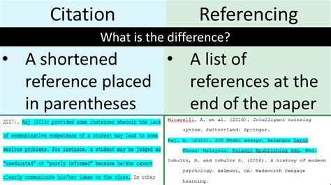 Solution Citation And Referencing Studypool