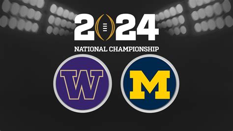 2024 College Football National Championship playbook and events | CW39 ...