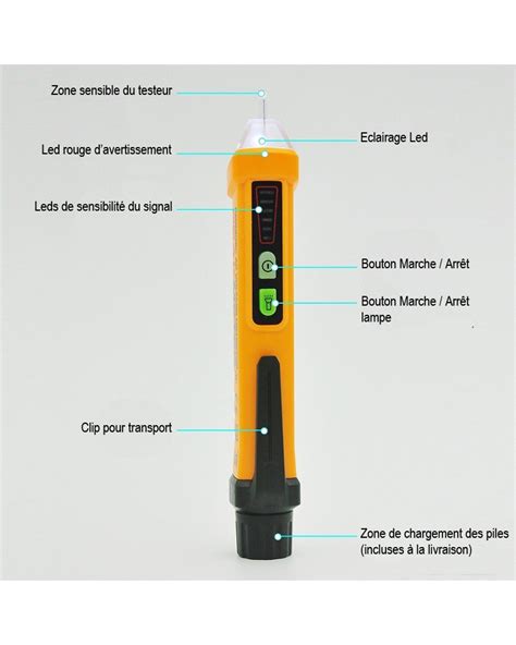 D Tecteur De Champ Lectrique Sonore Pm C Peakmeter