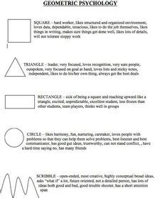 15 Shape Psychology ideas | psychology, design theory, learning graphic ...