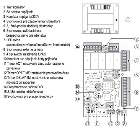 CAME ZF1N riadiaca elektronika, základné funkcie | SAVER