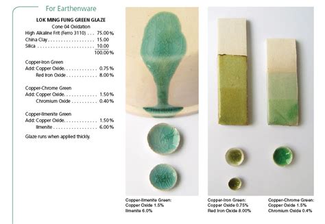 Ceramic Glaze Colors - Glaze Recipes and Information