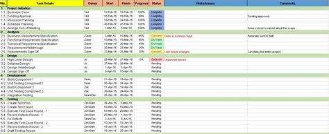 Simple Project Plan Template Free Download