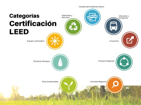 Nueva Certificaci N Leed Versi N Tahm Arquitectura