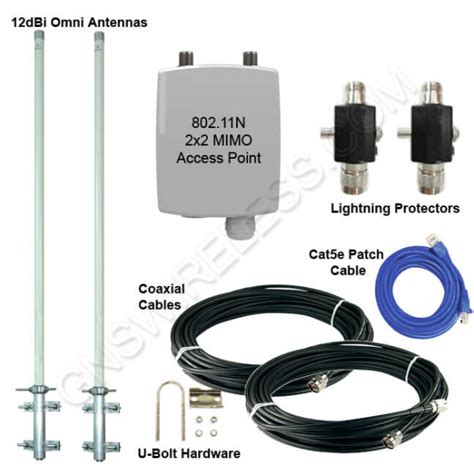 Long Range WiFi Equipment GNS Wireless LLC