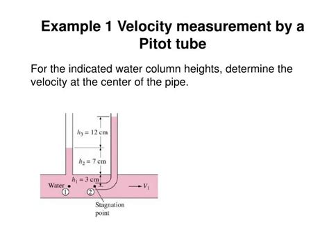 Ppt Example 1 Velocity Measurement By A Pitot Tube Powerpoint