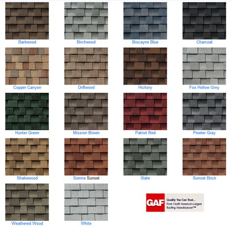 GAF Timberline Lifetime shingles color selection. One of the most ...