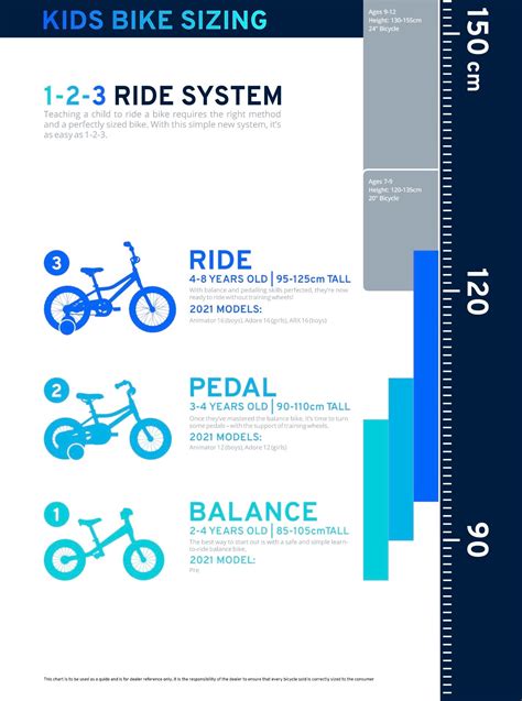 Giant Bike Sizing Guide Giant Bike Size Guide