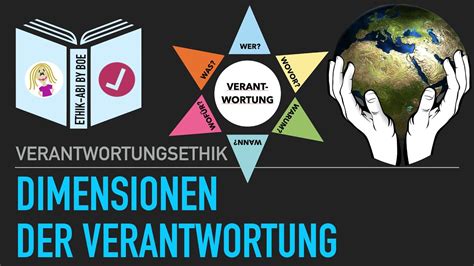 Was Ist Verantwortung Dimensionen Der Verantwortung YouTube