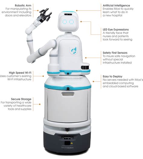 Moxi — Diligent Robotics