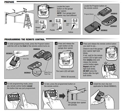 Liftmaster Professional Wiring Diagram