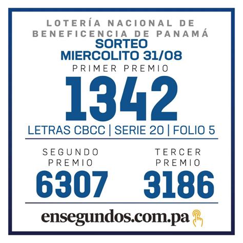 Resultados del sorteo intermedio de la LNB de hoy miércoles 31 de