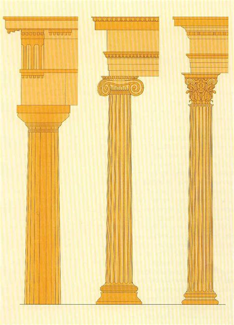 Plano De Los Tres Rdenes Constructivos Sobre Las Columnas Los Capiteles