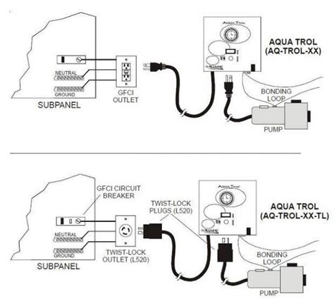 Above Ground Pool Electrical Wiring Diagram