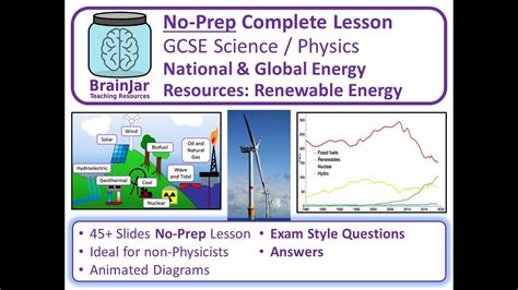 Renewable Energy Resources Aqa Gcse Science Physics Youtube