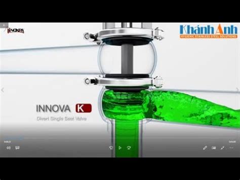 INOXPA Divert Valve Innova K Công ty Inox Khánh Anh