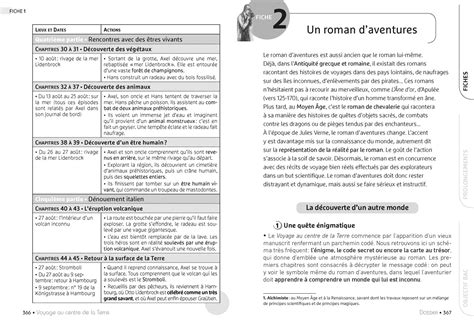 10 Fiches Outils Pour Analyser Un Texte Littéraire Texte Préféré