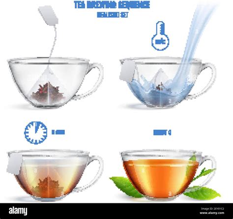 Colored And Realistic Tea Brewing Sequence Composition With Four Steps