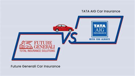 Future Generali Vs TATA AIG Car Insurance Comparison 2025 PolicyBachat